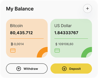 MzancexAI automated trading solution — dashboard overview